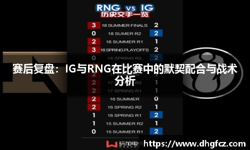 赛后复盘：IG与RNG在比赛中的默契配合与战术分析