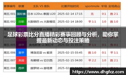 足球彩票比分直播精彩赛事回顾与分析，助你掌握最新动态与投注策略